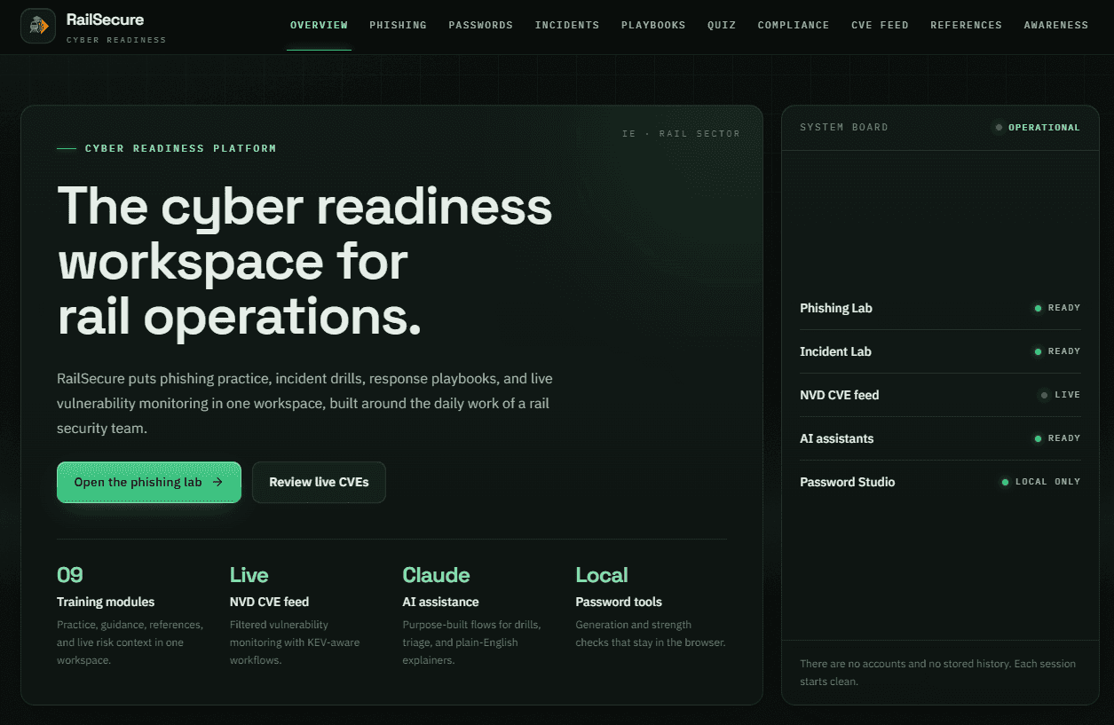 Screenshot of RailSecure